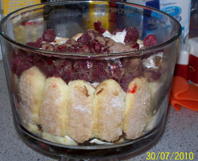 Display in a trifle dish